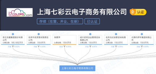 浙江龍盛集團(tuán)戰(zhàn)略擴(kuò)張 新增對(duì)外投資布局投資咨詢(xún)業(yè)務(wù)