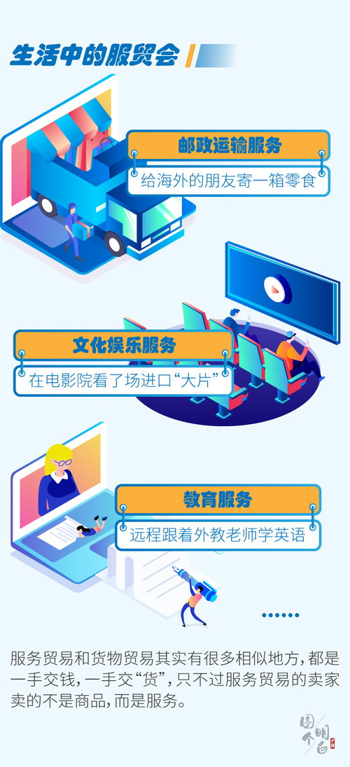 一圖看懂 聚焦數字文化創意的服貿會，如何重塑內容應用服務新生態